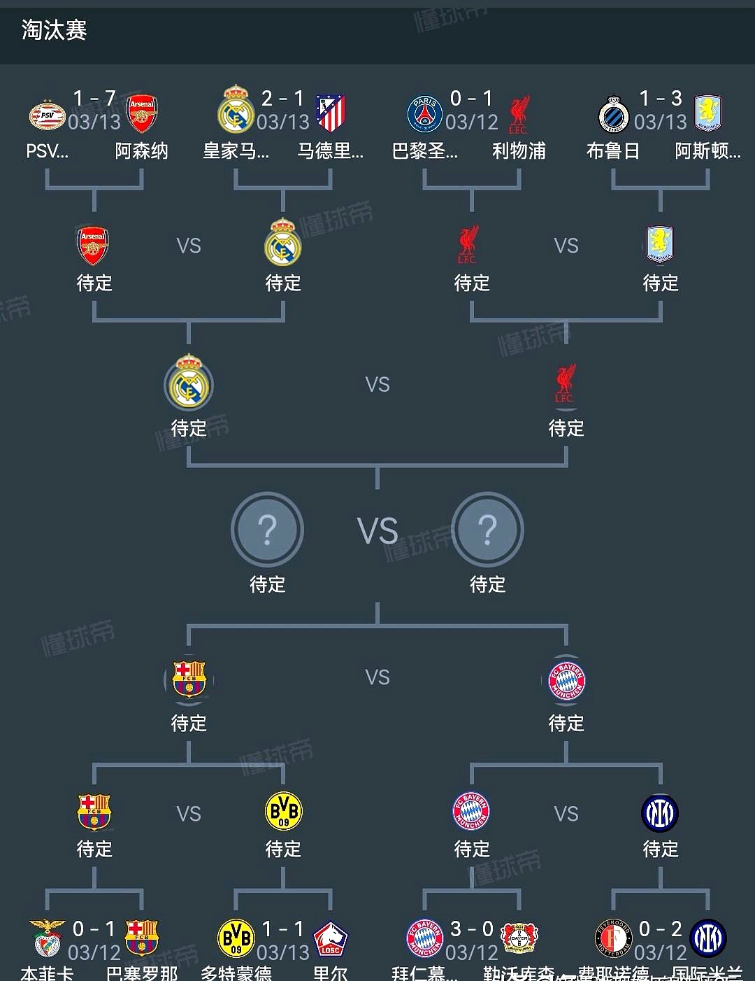 开云在线-欧冠赛程吃紧，多特蒙德今夜刷新队史纪录，底气十足，数据趋势出现新变化的简单介绍