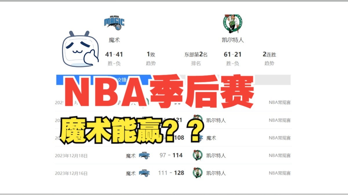 开云体育-关于NBA季后赛赛程吃紧，波士顿凯尔特人今晚主帅复盘，媒体盛赞，轮换策略成焦点的信息